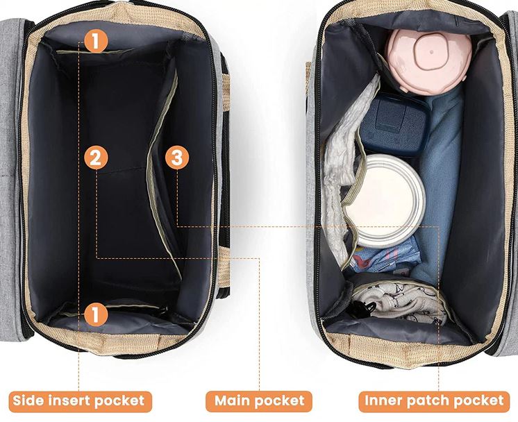 Multifunctional Diaper Backpack with Foldable Baby Bed and USB Charging Port